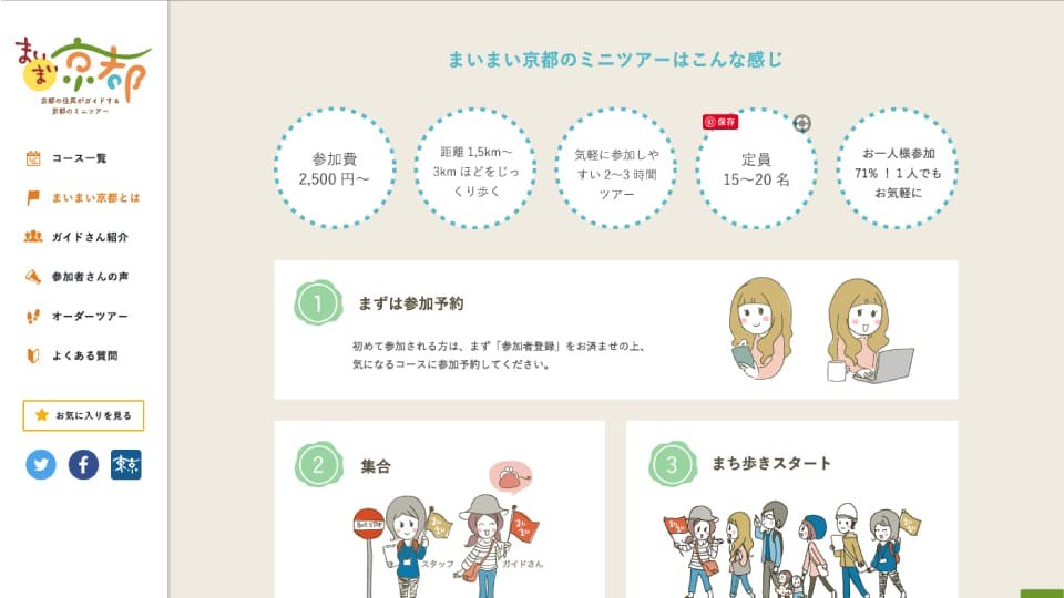 まいまい京都公式サイトリニューアル